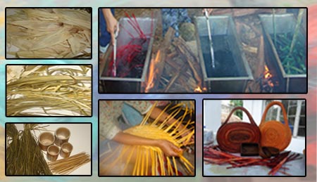 dyeingindsynthetic